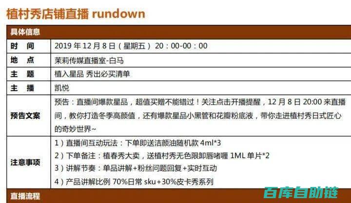 直播脚本设计全解析：模板与创意策略