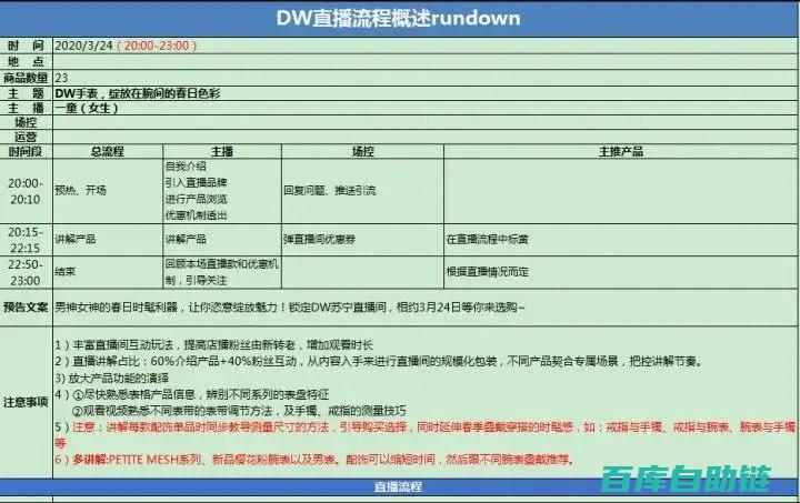 直播脚本设计指南：模板选择与优化技巧