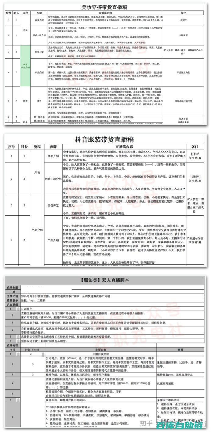 直播脚本制作宝典：必备模板与创新思路