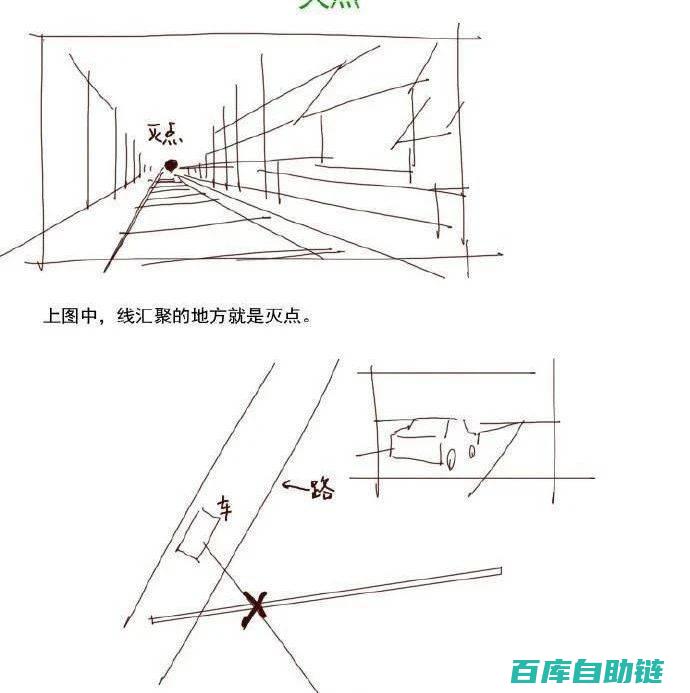 全面透视：内容质量评估标准的核心要点