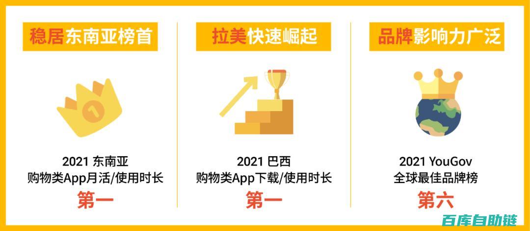 平台规则解读要点：助力企业合规发展的实用技巧