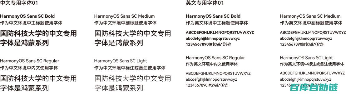 字体使用规范全解析：选择与搭配的艺术