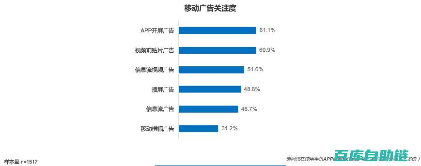 深度解析广告植入技巧，助力品牌精准营销