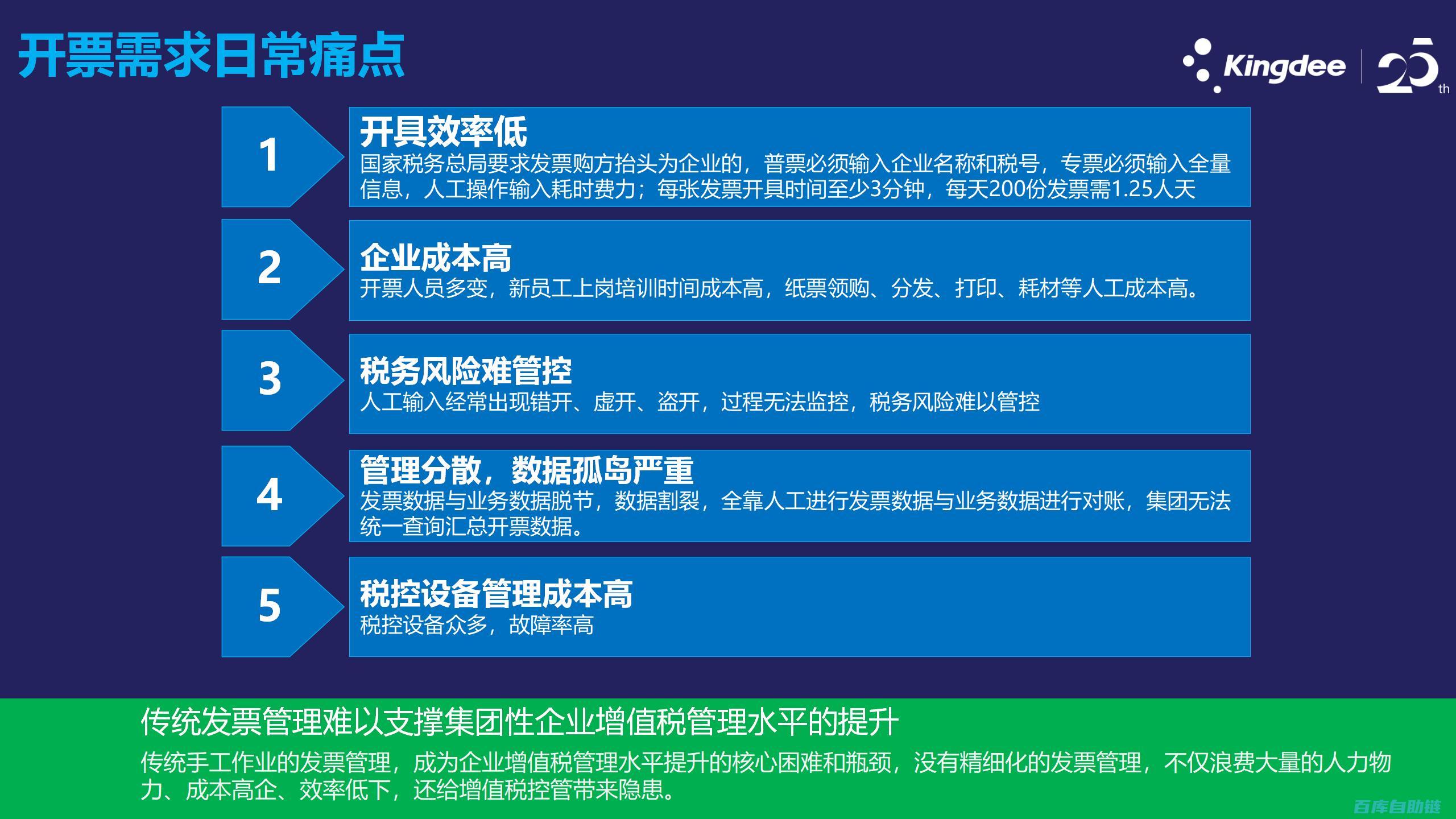 企业发票管理规范全解析：流程、要点与常见问题