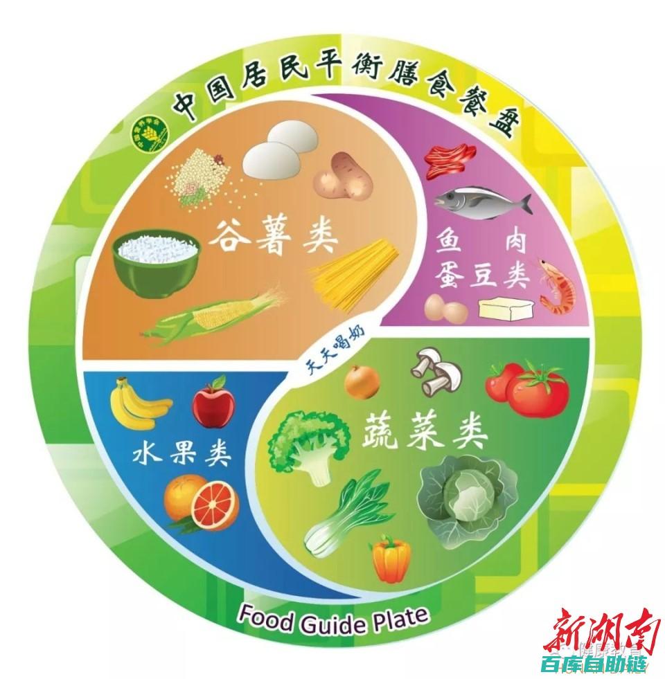 全面指南：如何准确评估不同类型账号的价值