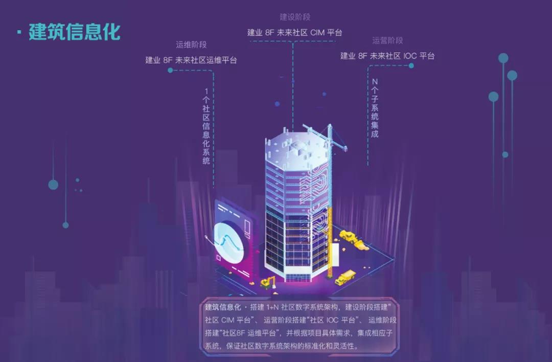 智能建筑新时代：利用可自我修复材料打造未来住宅
