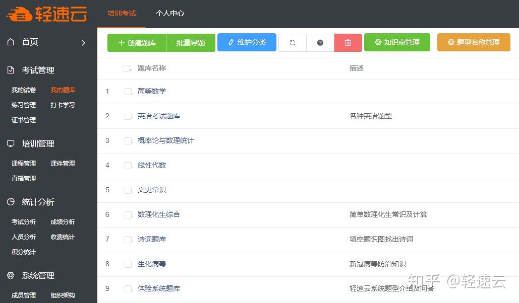 建立选题库的5个维度：挖掘潜在主题的关键指南