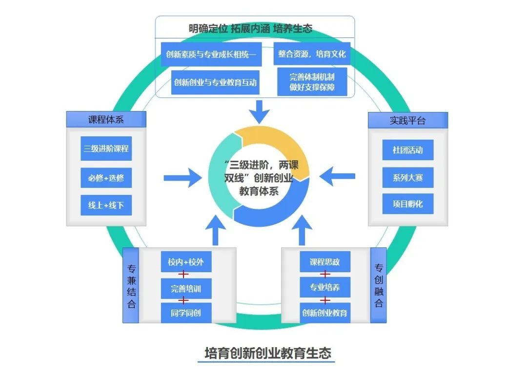 从多维度构建选题库：全面解析五大核心要素