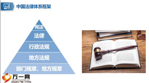 法律框架下的危机公关应对指南：合规与风险规避之道