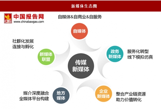 媒体关系管理中的危机公关应对指南：记者招待会与正面报道获取