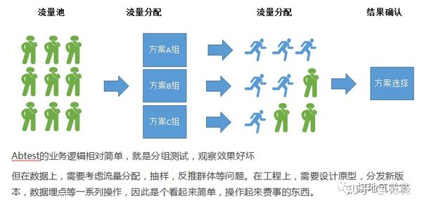 揭秘用户增长裂变模型：推动用户指数级增长的秘诀