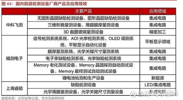 设备选择有道：拍摄设备选购指南，让你事半功倍