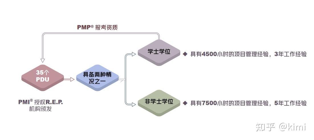 详细解析：知识卡片制作教程，助你轻松打造个性化的学习工具