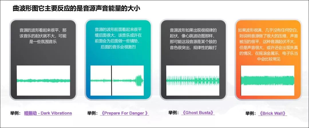 版权风险规避指南：深入了解版权法的核心要点