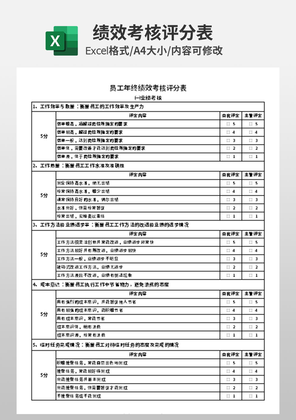 企业绩效考核标准的构建与实施要点