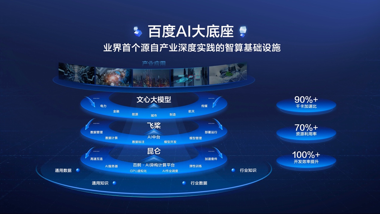 百度智能云正式发布AI作诗平台：诗词创作新体验