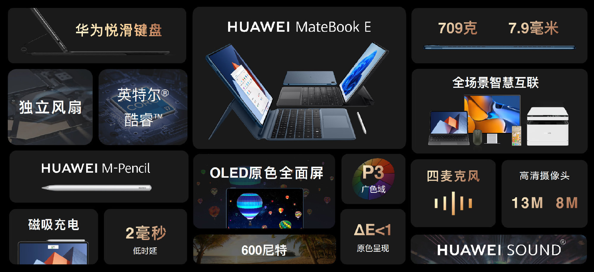 华为重磅推出AI辅助工业设计工具，引领制造行业数字化转型