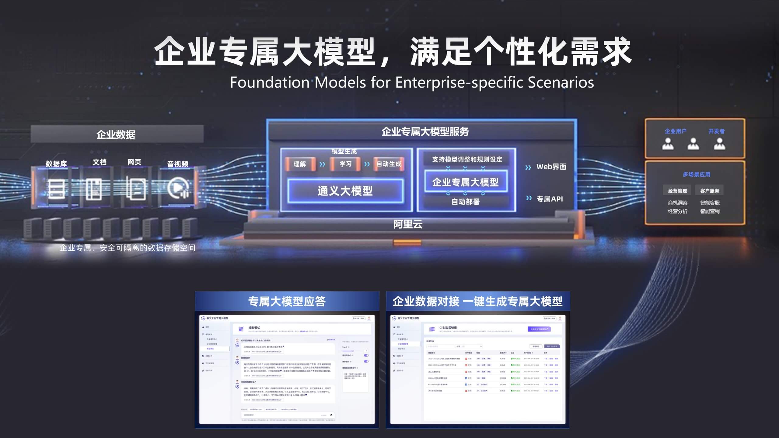 阿里云发布革命性AI农业监测系统，助力智慧农业发展