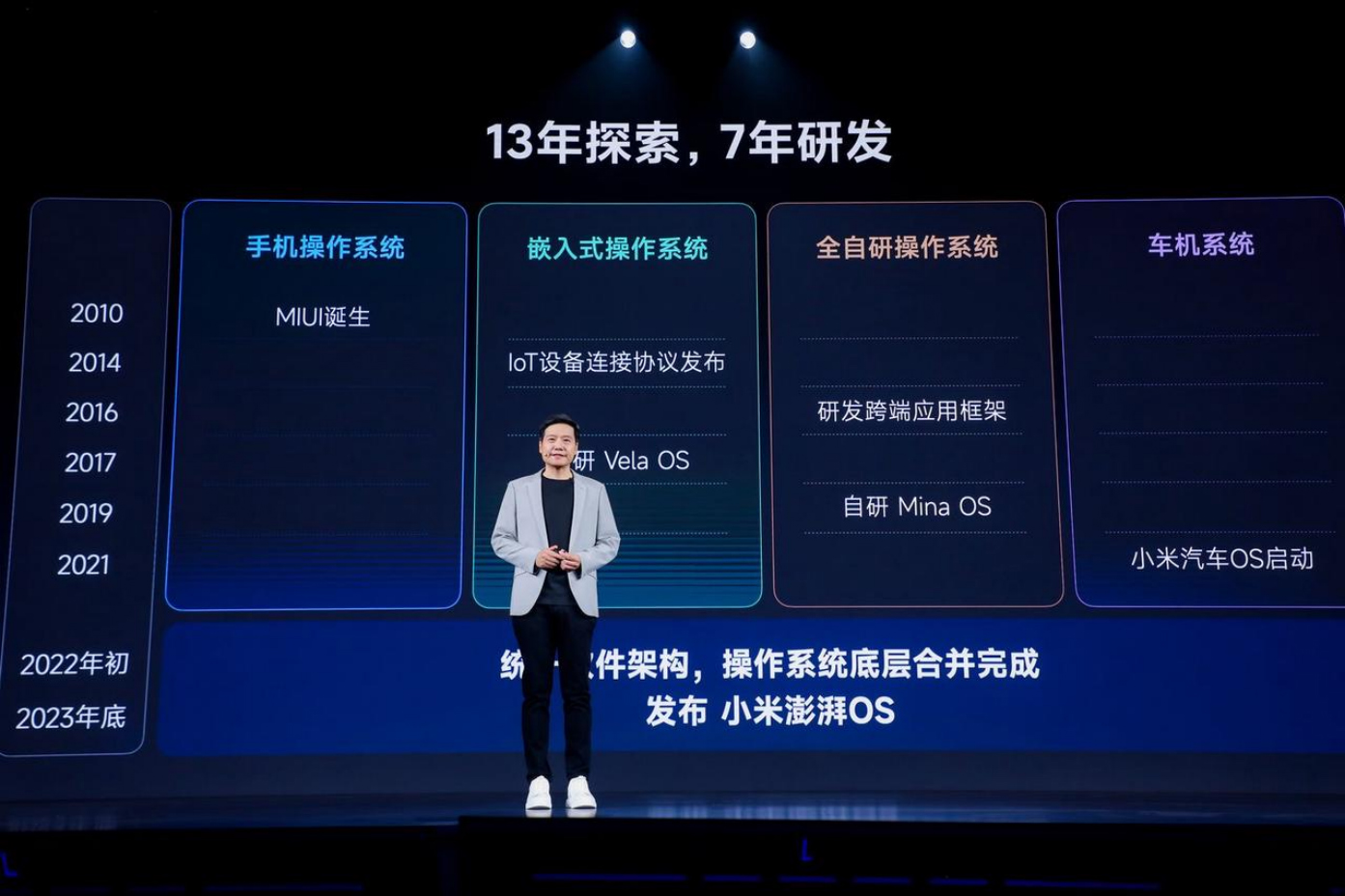 小米发布创新AI家庭娱乐系统，开启智能家居新时代