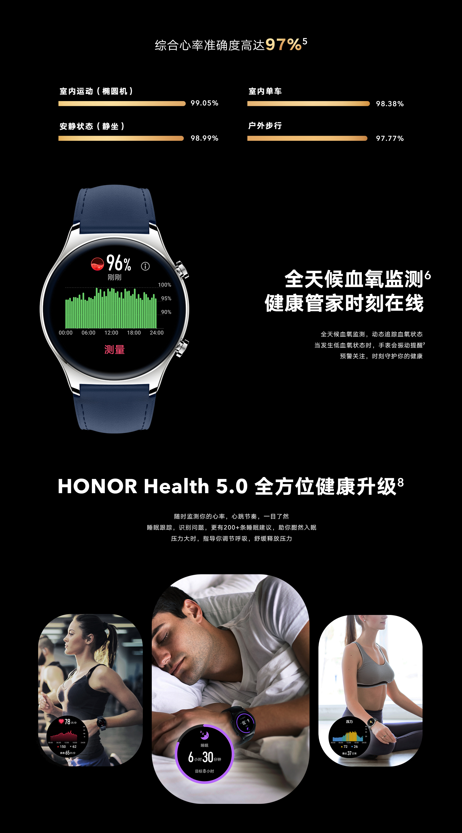荣耀手表GS Pro 3：搭载AI技术，提供精准户外导航，助力健康生活