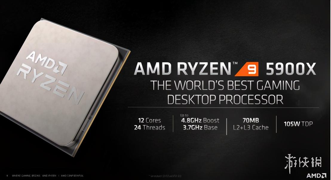 AMD锐龙9000系列揭开面纱：Zen5架构下的强大性能