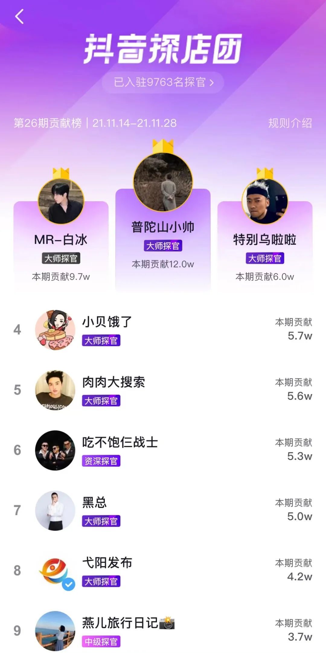 抖音电商达人合作避坑指南：关键点全解析
