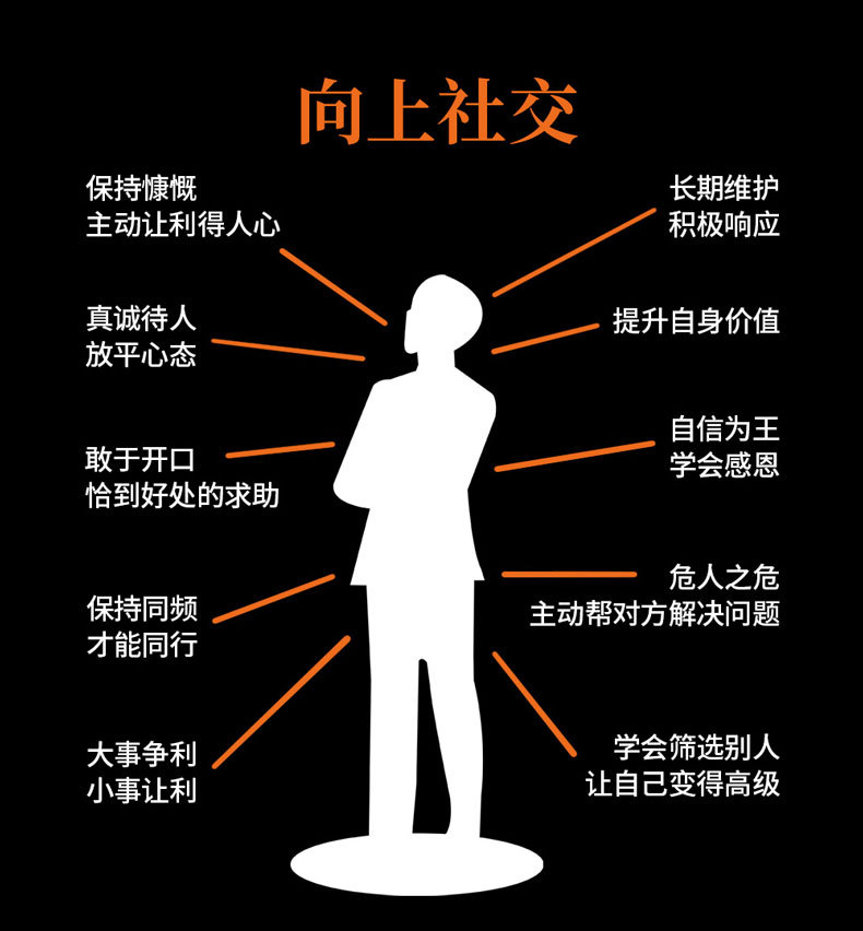 深入解析社交电商裂变活动的设计要点与模板
