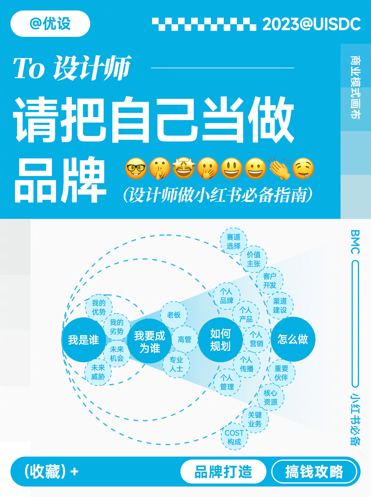 如何构建小红书爆款笔记的内容结构？技巧与实例分享