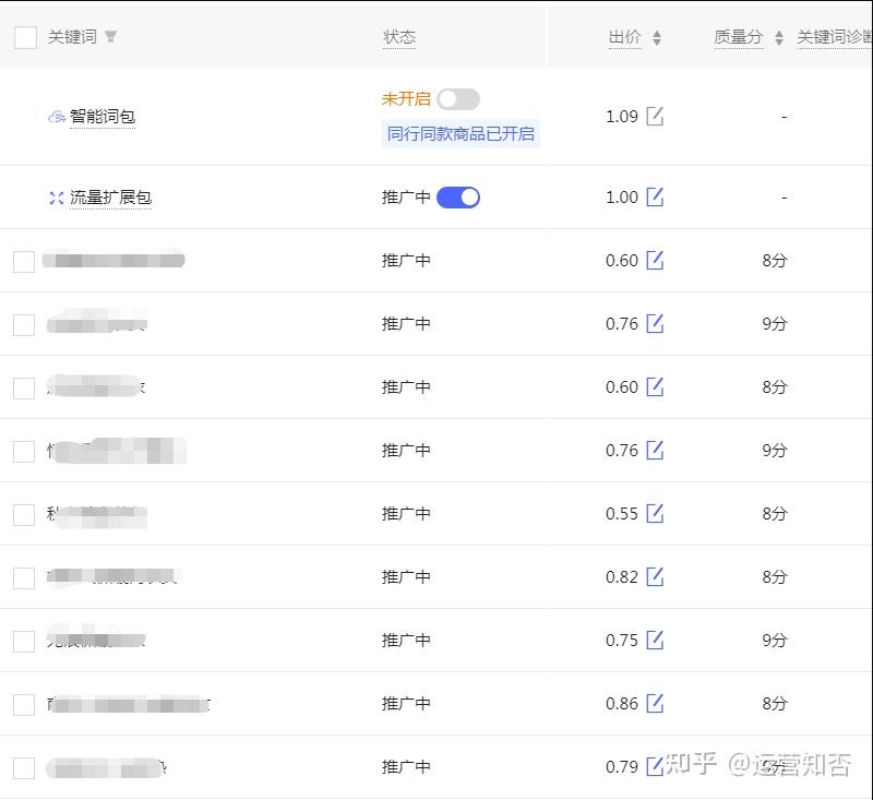 拼多多搜索推广优化方案解析：从流量到销量的进阶之路
