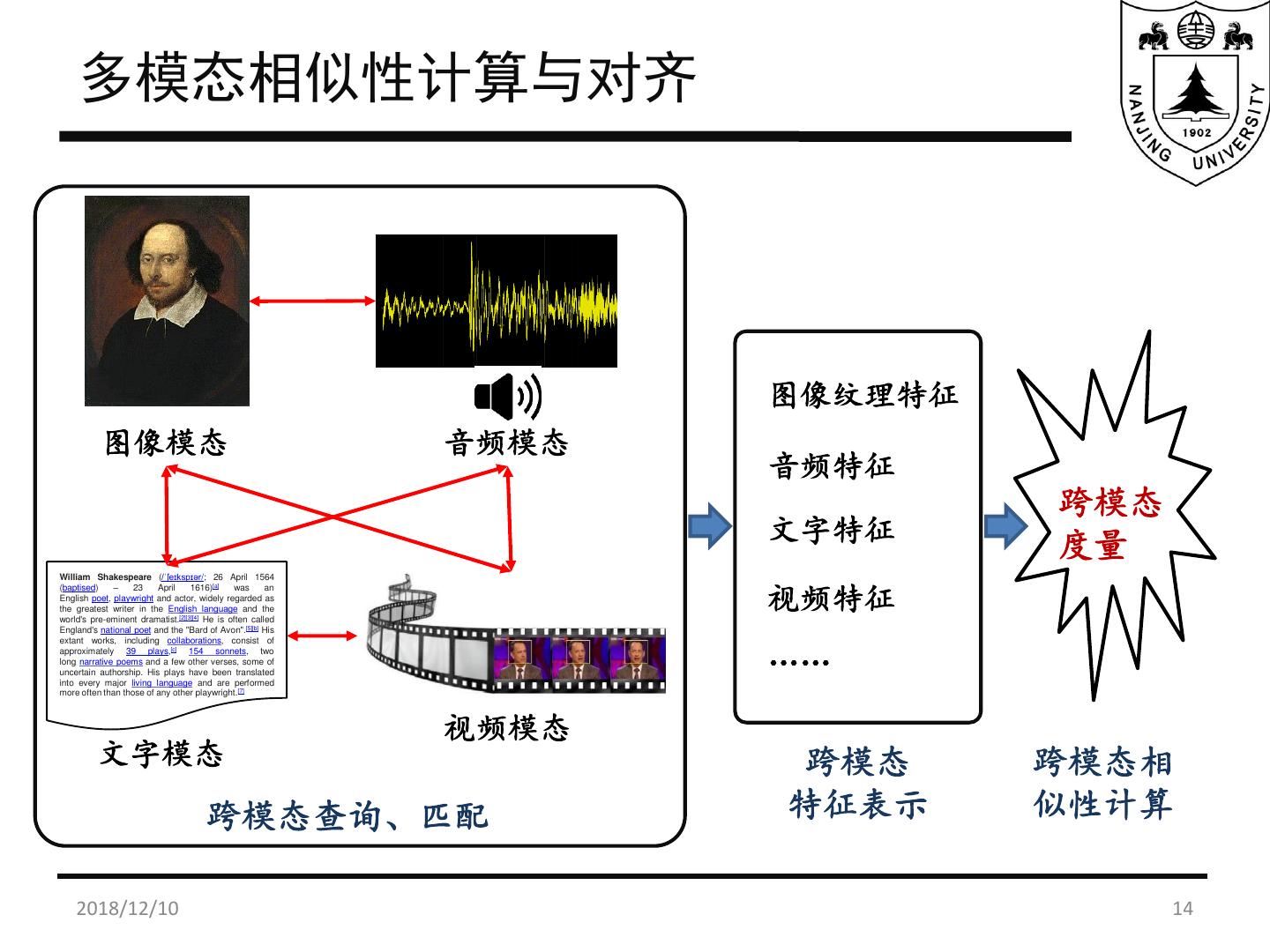 深度解读视频号电商内容运营策略，助力商家精准获客