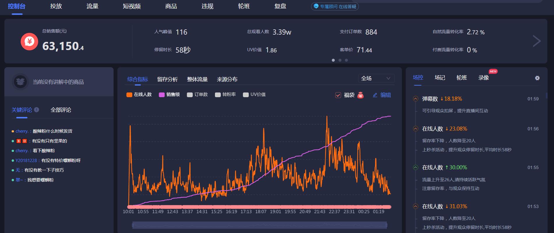 直播电商复盘数据模板：深度解读销售业绩与用户行为的关键数据点