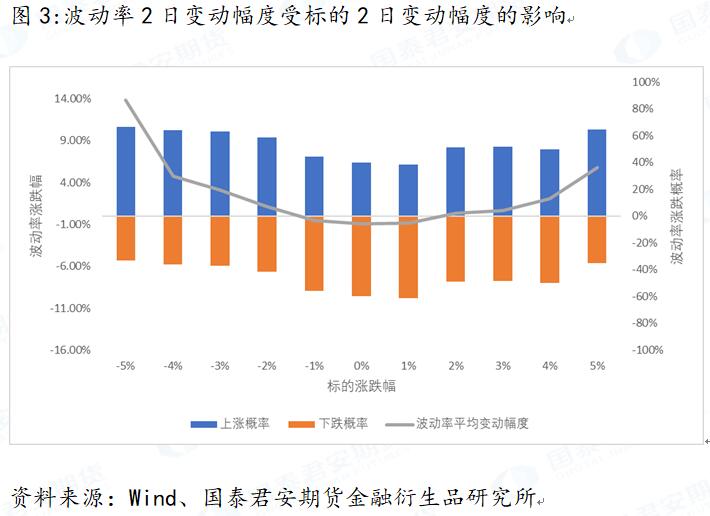 波动中见增长——剖析当前旅游消费市场的最新特征