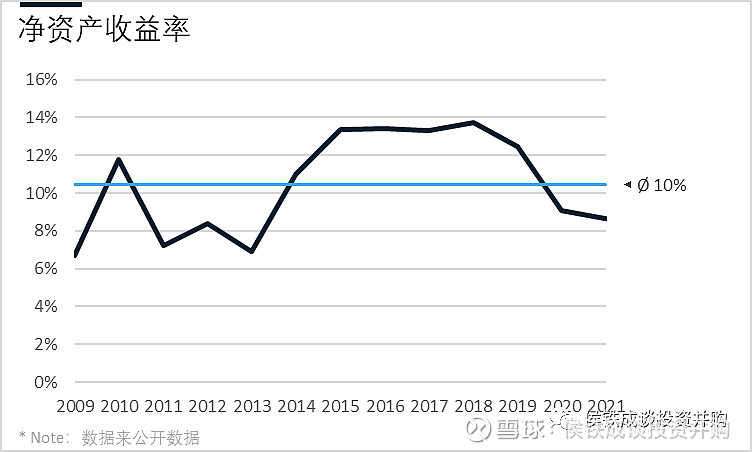 25%投入增幅点亮旅游职业教育未来，培育高质量行业人才