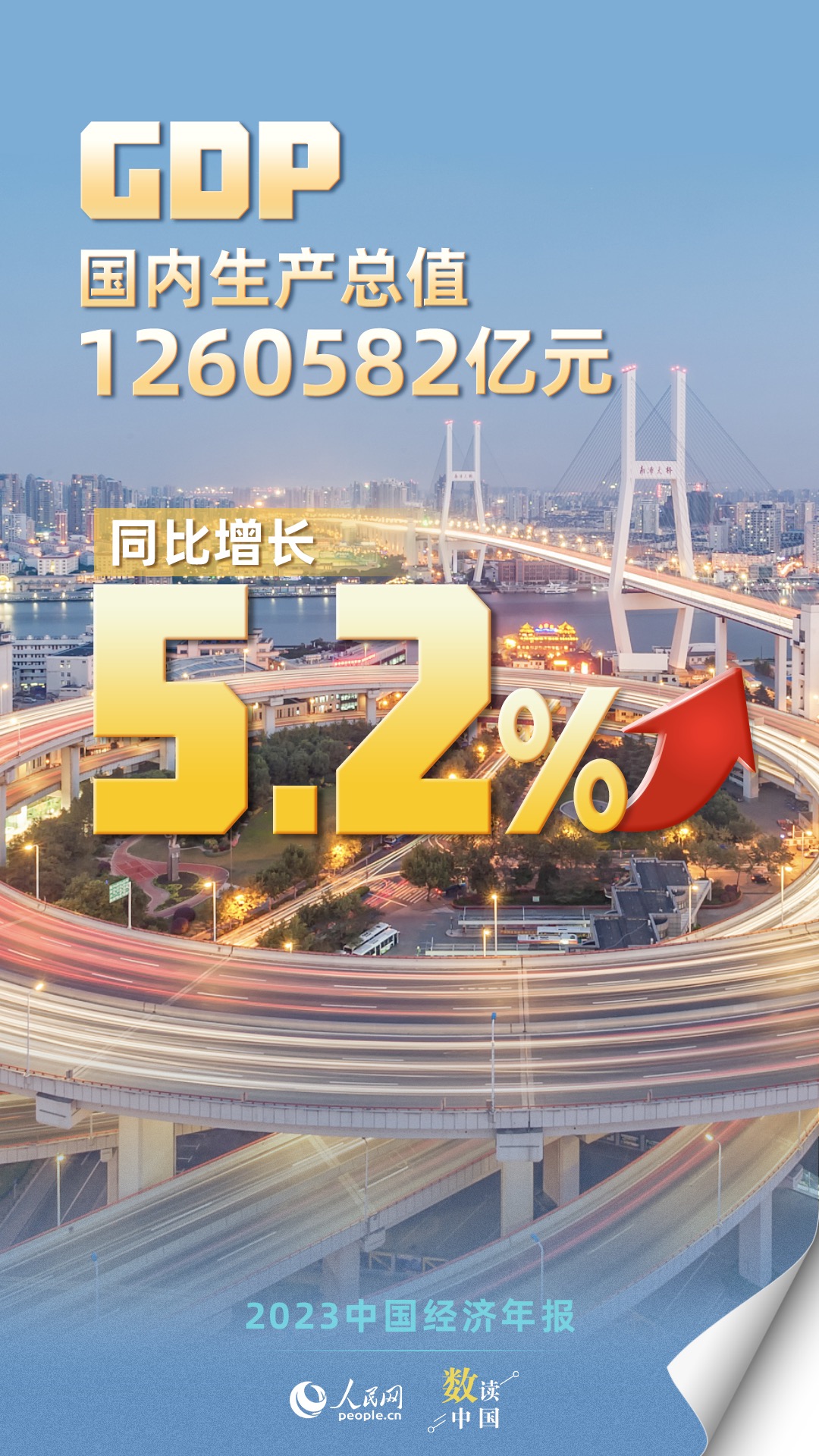 从1.5万亿数据看：多元化景区项目如何重塑旅游娱乐产业格局