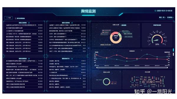 电子票务渗透率高达90%，数字化转型引领未来趋势