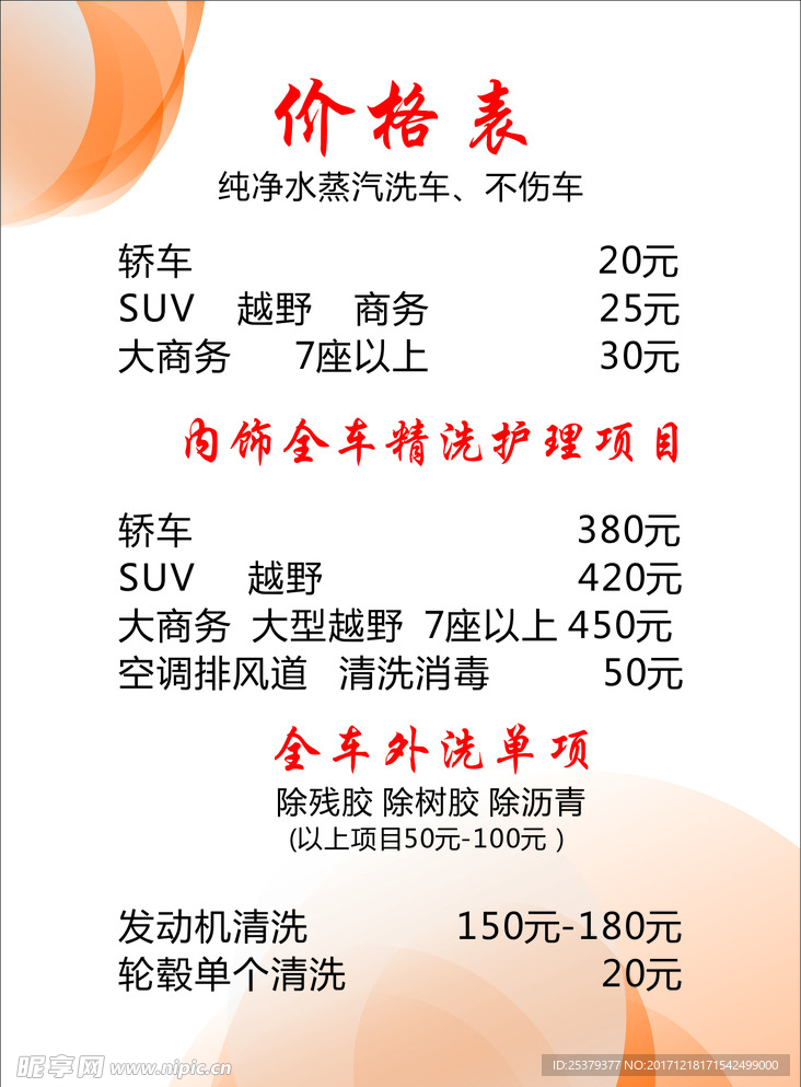 外观及价格分析