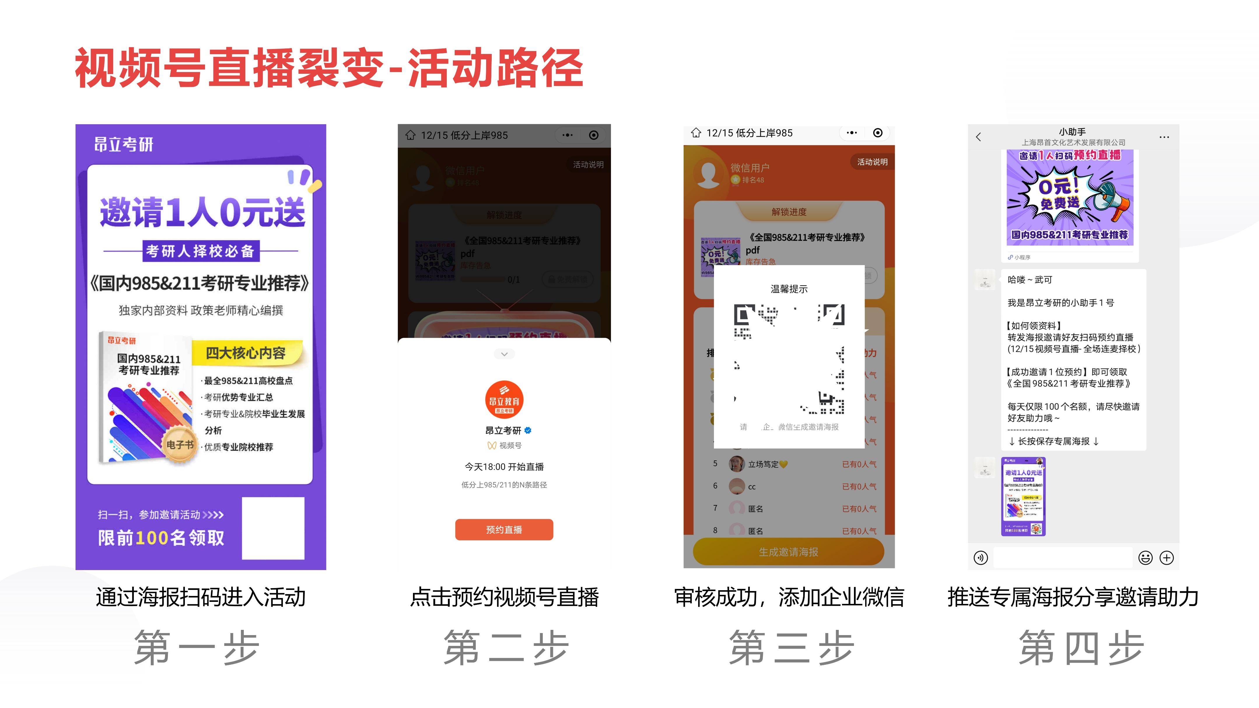 视频号崛起背后的商业逻辑与机遇