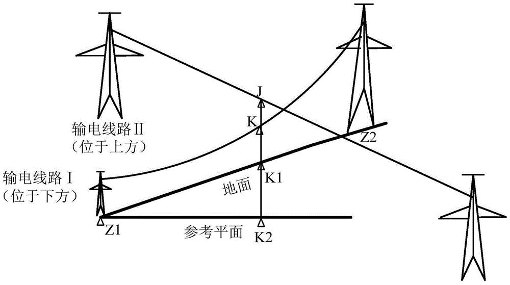 《跨越距离的桥梁