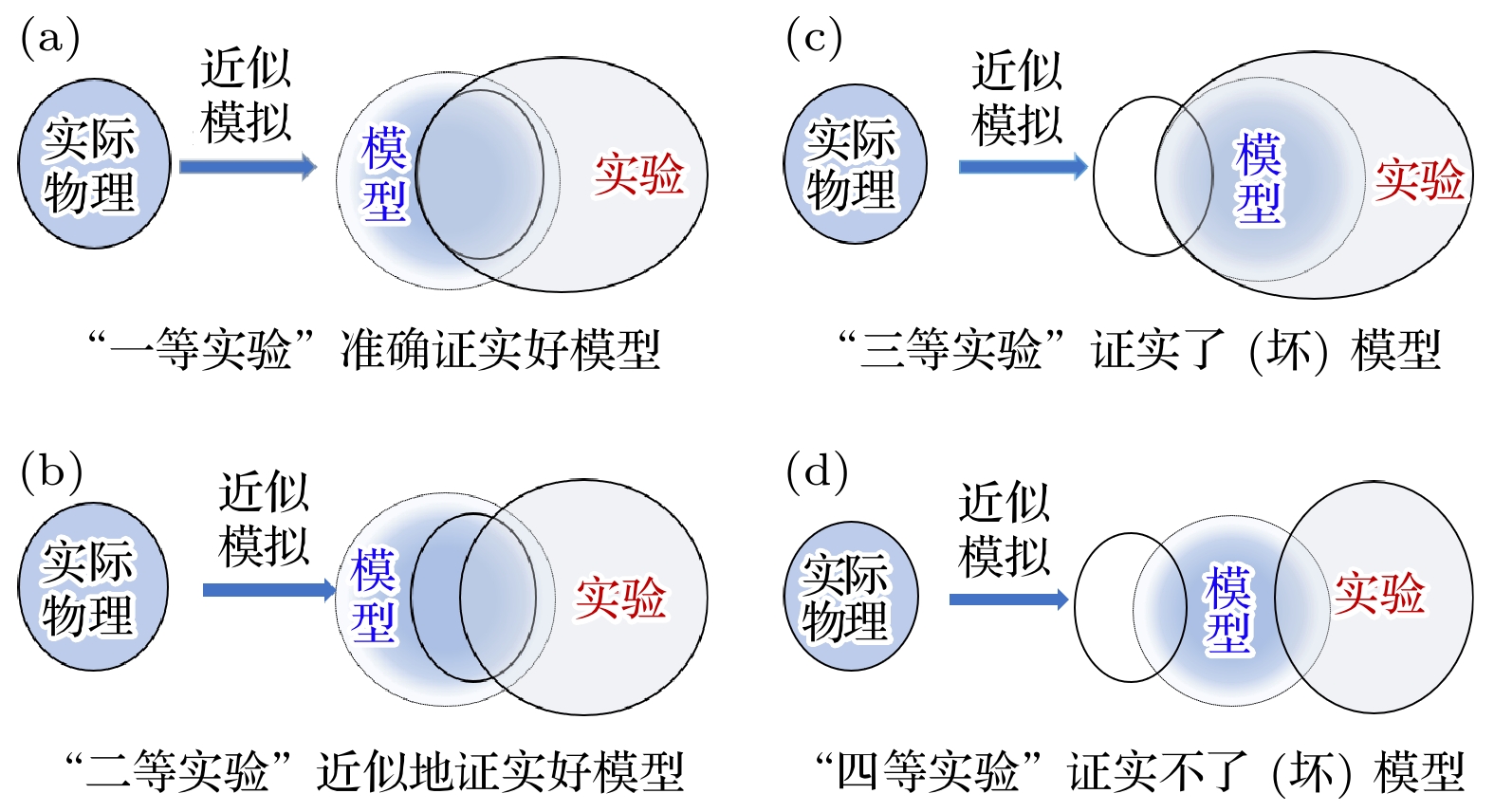 从现象到内涵：深度解读弹幕文化的魅力与影响
