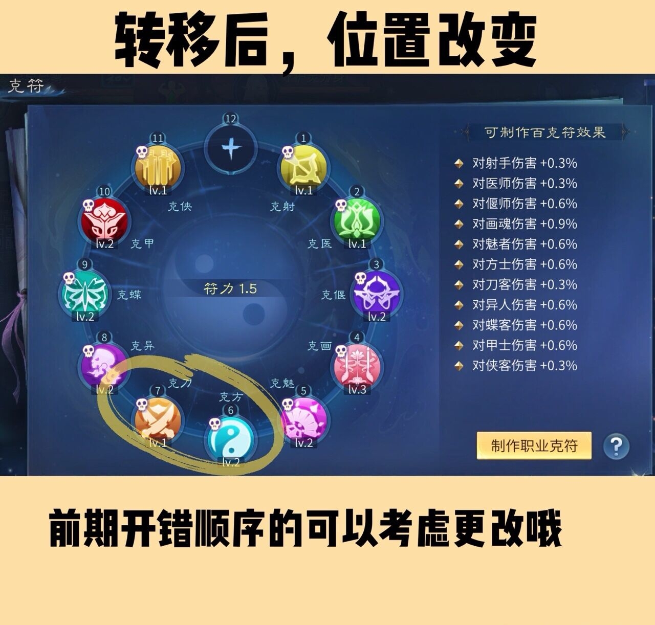 技能交换：构建多元化的个人能力网络
