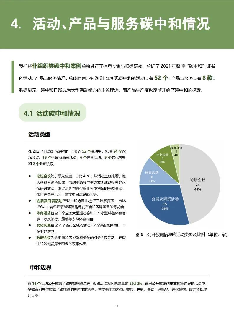 解读最新碳中和政策：推动绿色发展的关键举措