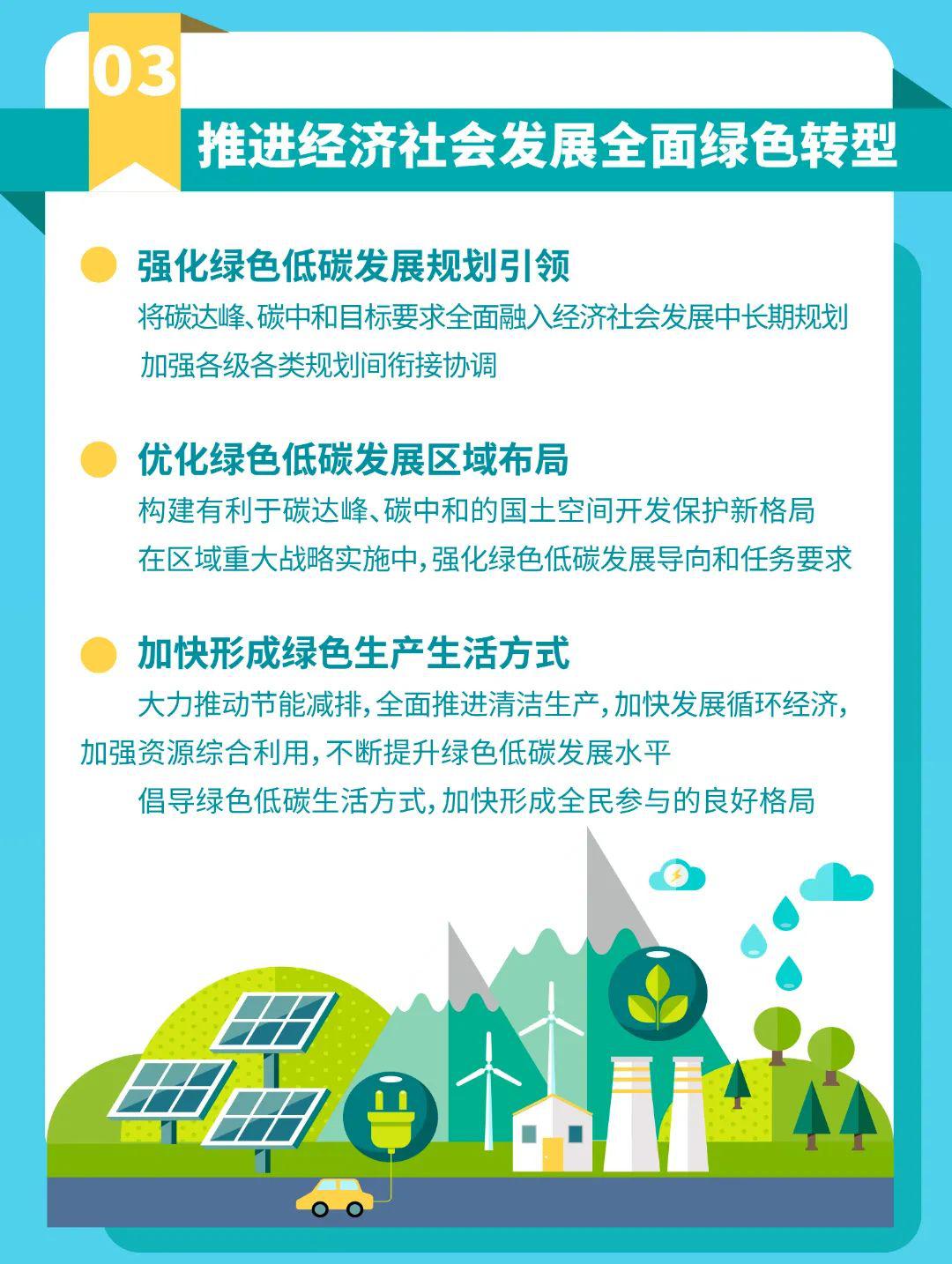 解读碳中和认证：企业迈向可持续发展的关键步骤