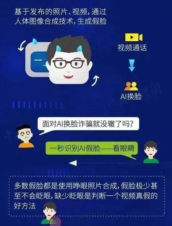 警惕！AI换脸诈骗悄然兴起，如何识别这些虚假面孔？