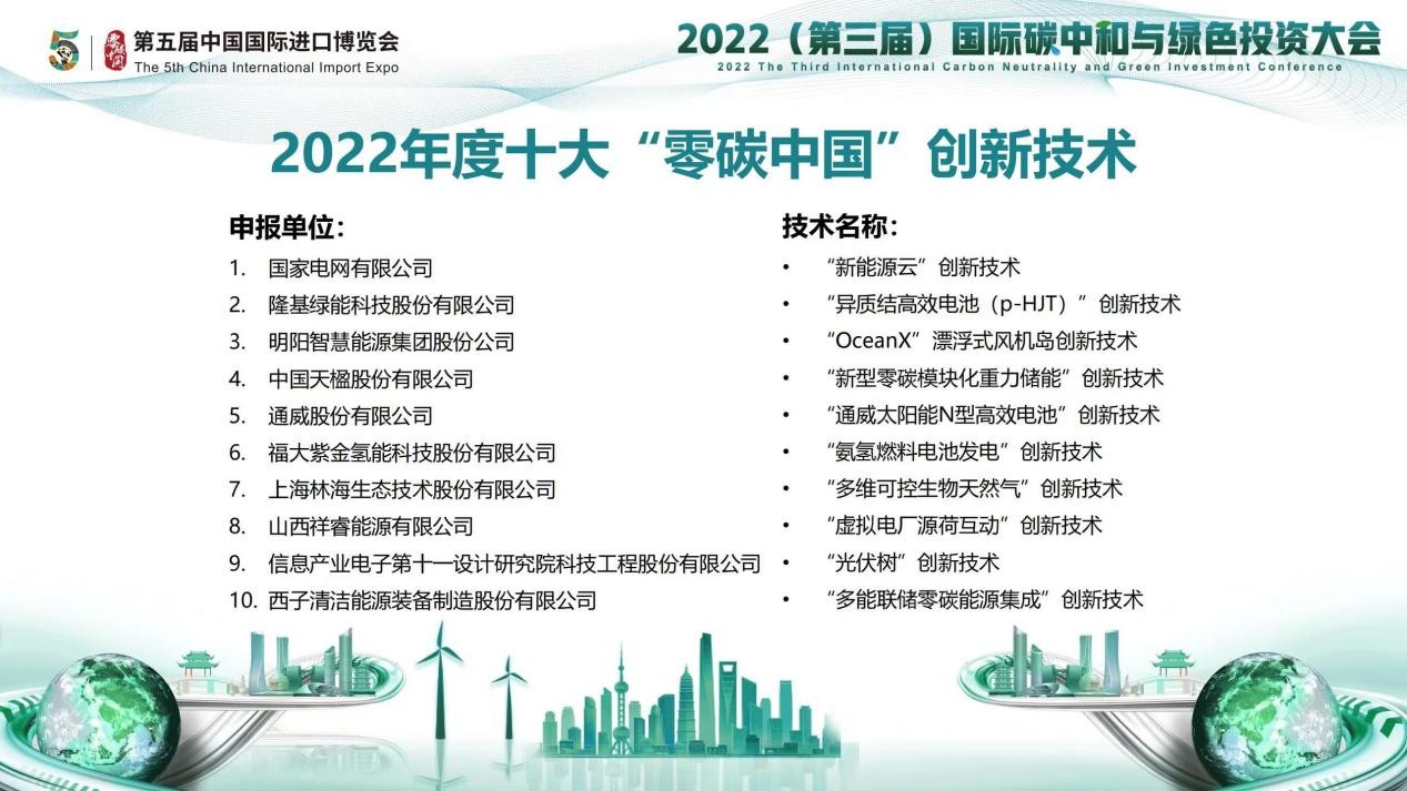 构建零碳生态典范——碳中和园区推动绿色低碳园区建设