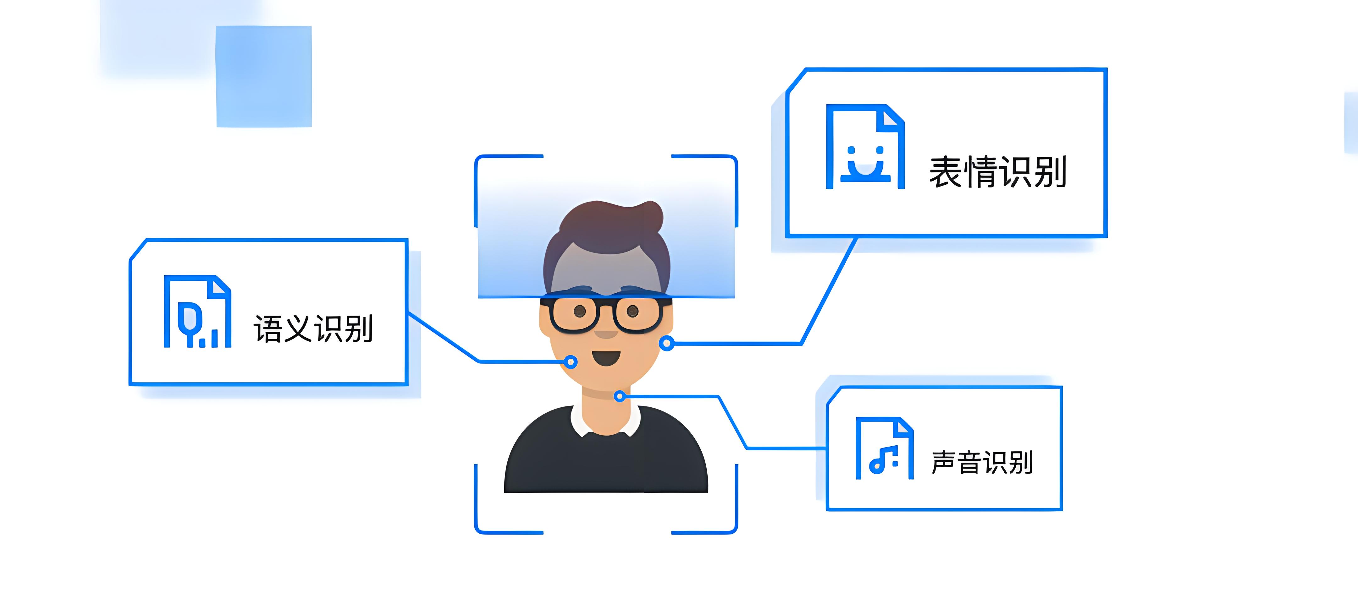 AI面试系统：重塑未来招聘流程的新利器