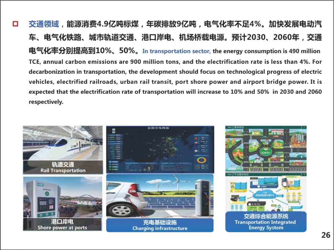 探索碳中和技术：迈向零排放的绿色未来