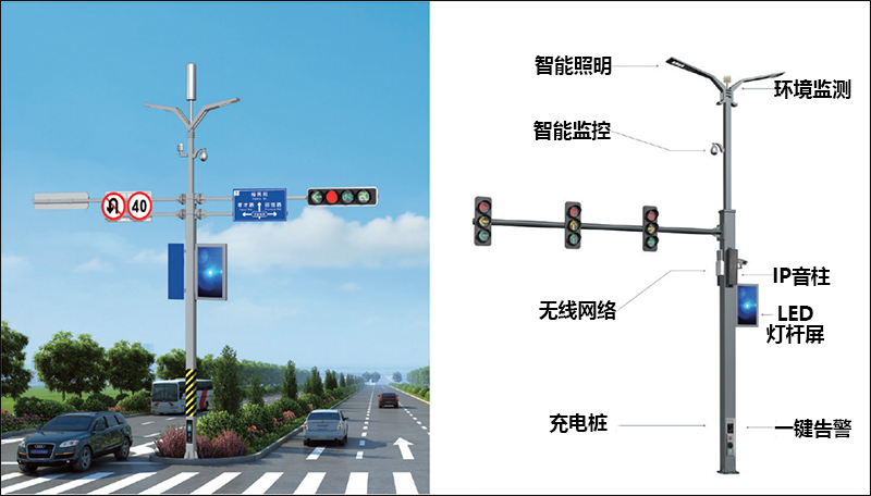 智能交通信号灯系统：城市拥堵新解法