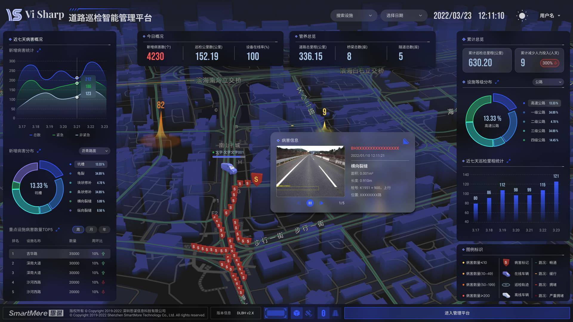 解析智能交通信号技术：提升道路通行效率的关键