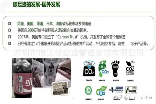 解析碳足迹标签：助力可持续发展之路
