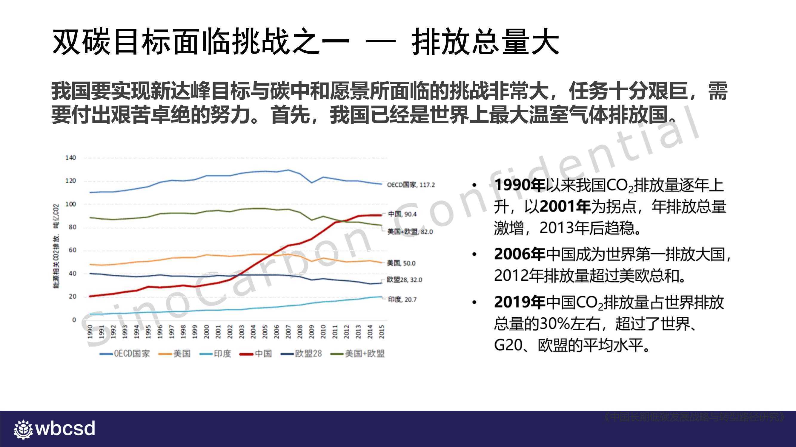 碳中和时代的时尚革命：服装行业的绿色转型之路